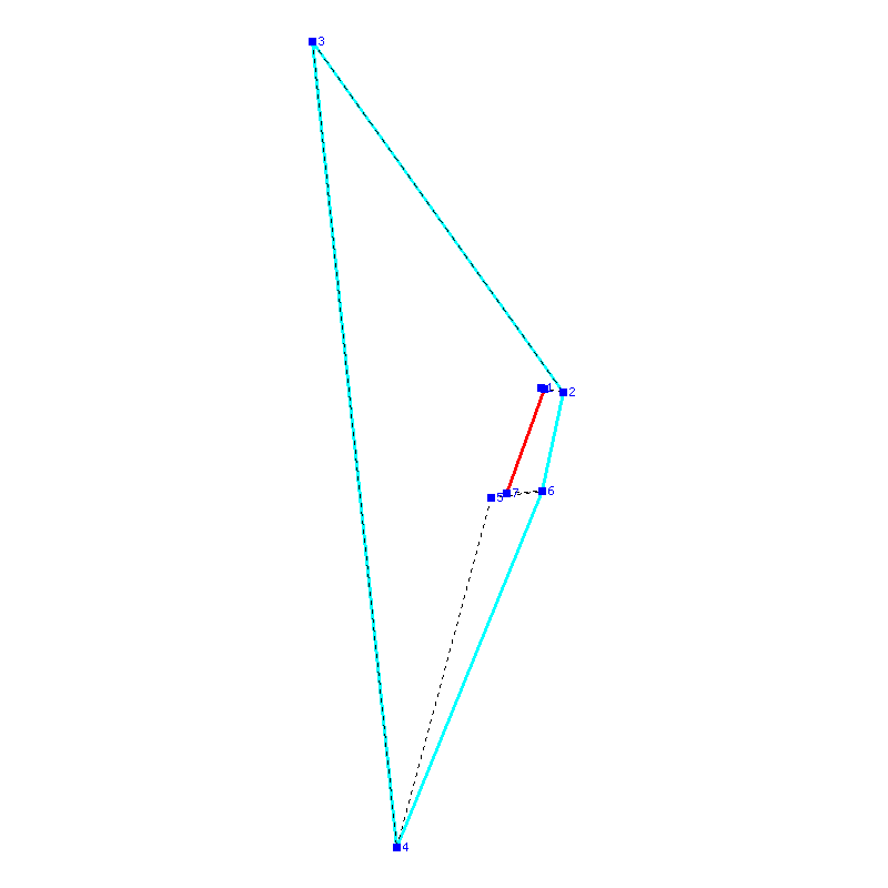 Flugauswertung